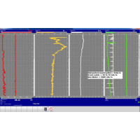 Icone Conductivity