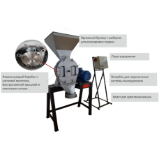 Млин молотковий для порошкоподібних продуктів (сіль, цукор, спецій тощо)