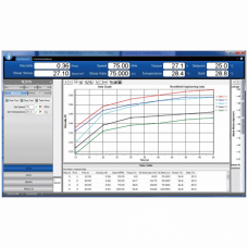 Програмне забезпечення RheoCalc T для віскозиметрів Брукфильда